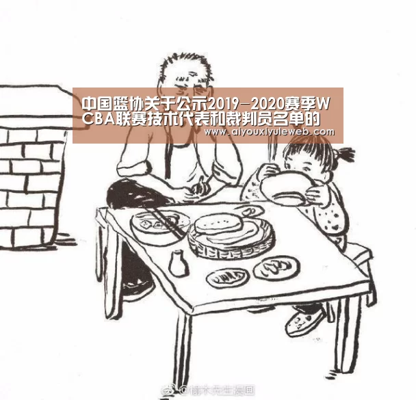 中国篮协关于公示2019-2020赛季WCBA联赛技术代表和裁判员名单的函-爱游戏视讯(图2) 爱游戏电竞
